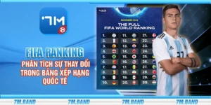FIFA Ranking - Phân tích sự thay đổi trong bảng xếp hạng quốc tế