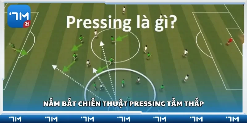 Nắm bắt chiến thuật pressing tầm thấp