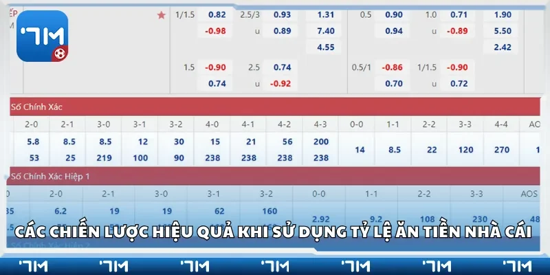 Các chiến lược hiệu quả khi sử dụng tỷ lệ ăn tiền nhà cái