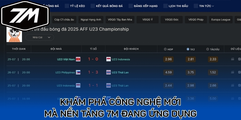 Khám phá công nghệ mới mà nền tảng 7M đang ứng dụng