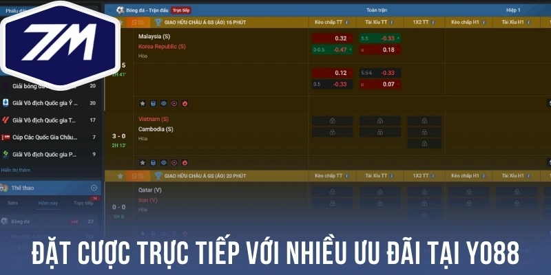 Đặt cược trực tiếp với nhiều ưu đãi tại Yo88