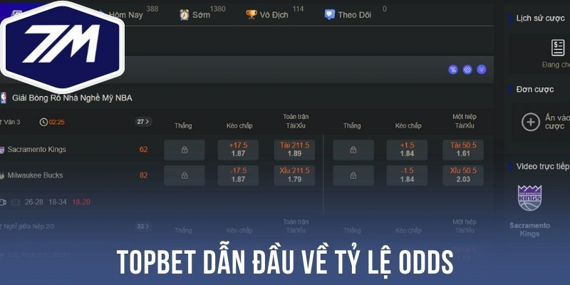 Topbet dẫn đầu về tỷ lệ Odds