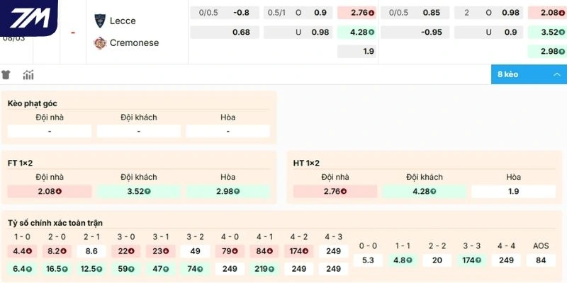 Dự đoán kèo Lecce vs Cremonese